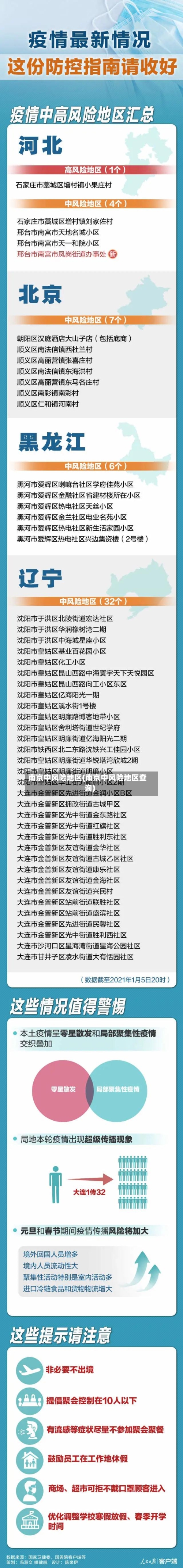 南京中风险地区(南京中风险地区查询)-第3张图片