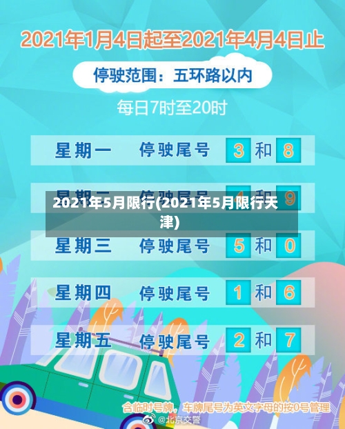 2021年5月限行(2021年5月限行天津)