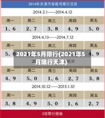 2021年5月限行(2021年5月限行天津)-第2张图片