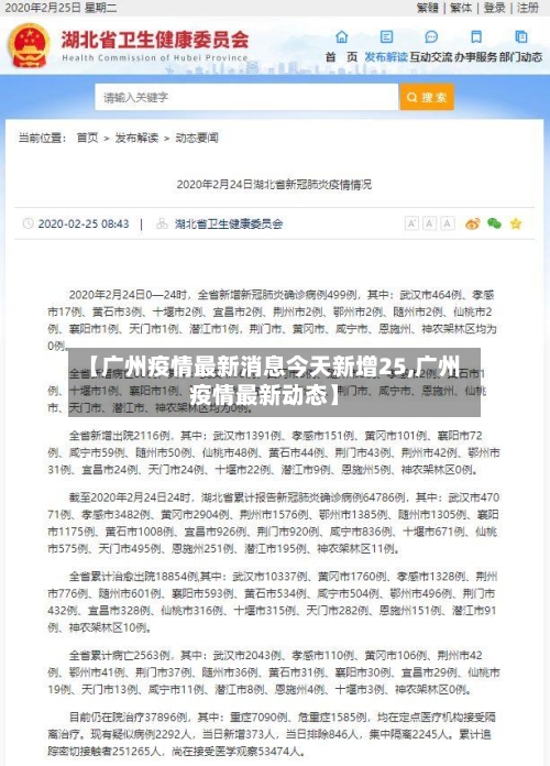 【广州疫情最新消息今天新增25,广州疫情最新动态】