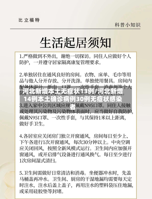 河北新增本土无症状13例/河北新增14例本土确诊病例30例无症状感染者
