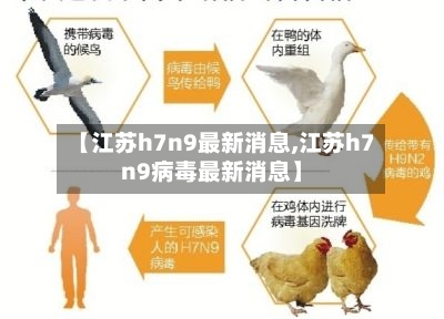 【江苏h7n9最新消息,江苏h7n9病毒最新消息】