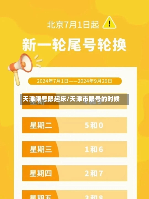 天津限号限起床/天津市限号的时候