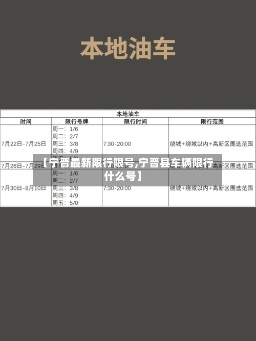 【宁晋最新限行限号,宁晋县车辆限行什么号】-第2张图片