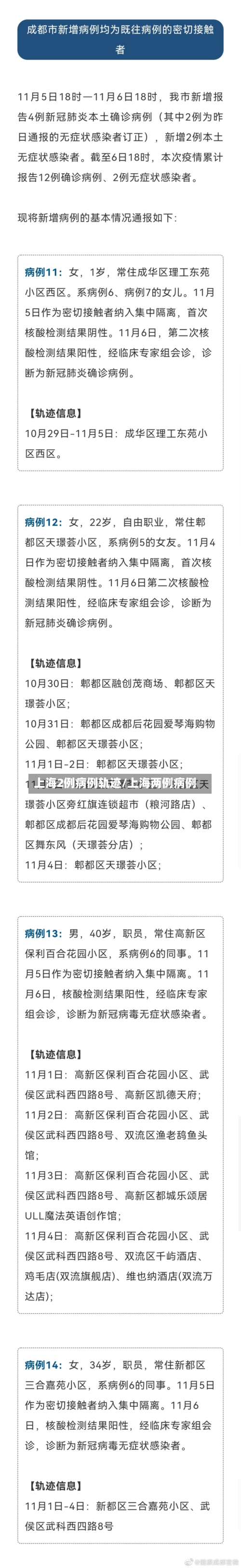 上海2例病例轨迹/上海两例病例