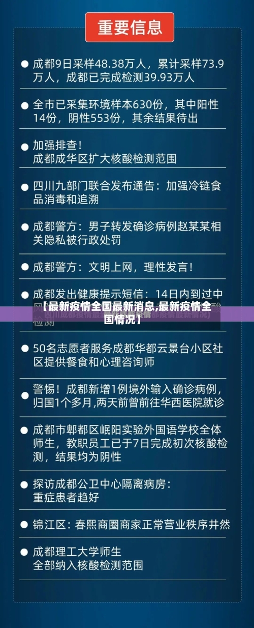【最新疫情全国最新消息,最新疫情全国情况】-第3张图片