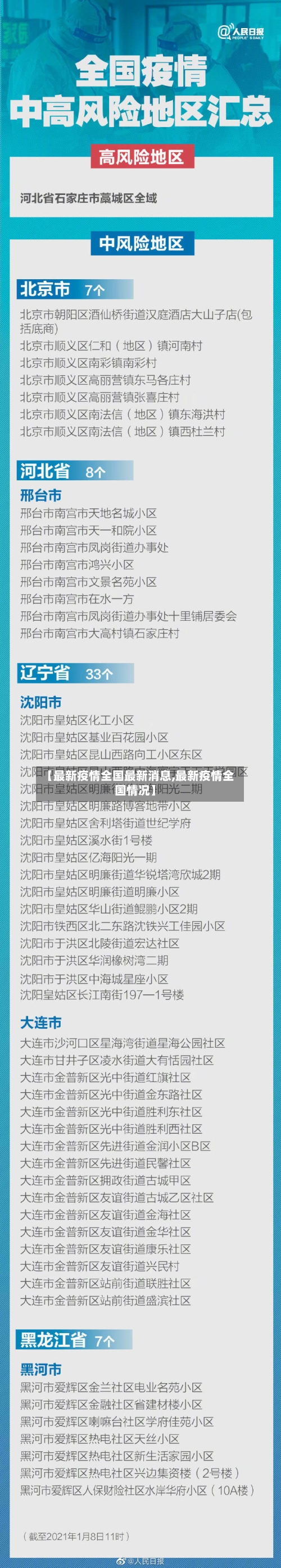 【最新疫情全国最新消息,最新疫情全国情况】-第2张图片
