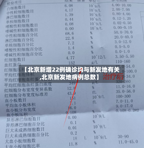 【北京新增22例确诊均与新发地有关,北京新发地病例总数】-第2张图片