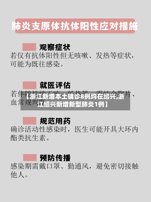 【浙江新增本土确诊8例均在绍兴,浙江绍兴新增新型肺炎1例】-第3张图片