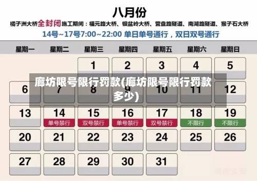 廊坊限号限行罚款(廊坊限号限行罚款多少)