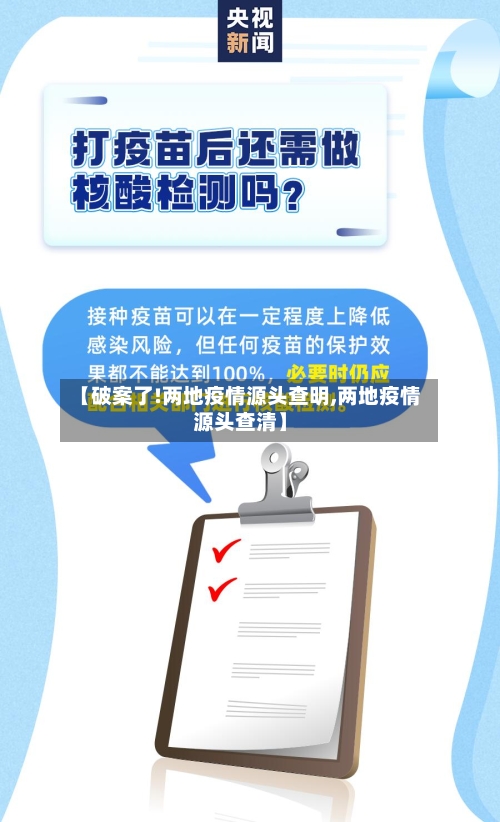 【破案了!两地疫情源头查明,两地疫情源头查清】-第3张图片