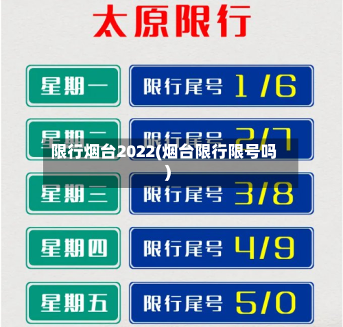 限行烟台2022(烟台限行限号吗)