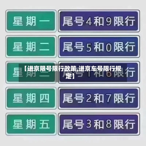 【进京限号限行政策,进京车号限行规定】-第3张图片