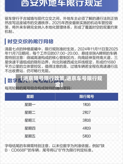 【进京限号限行政策,进京车号限行规定】-第2张图片