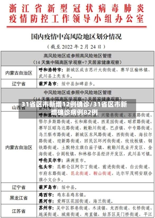 31省区市新增12例确诊/31省区市新增确诊病例82例-第3张图片