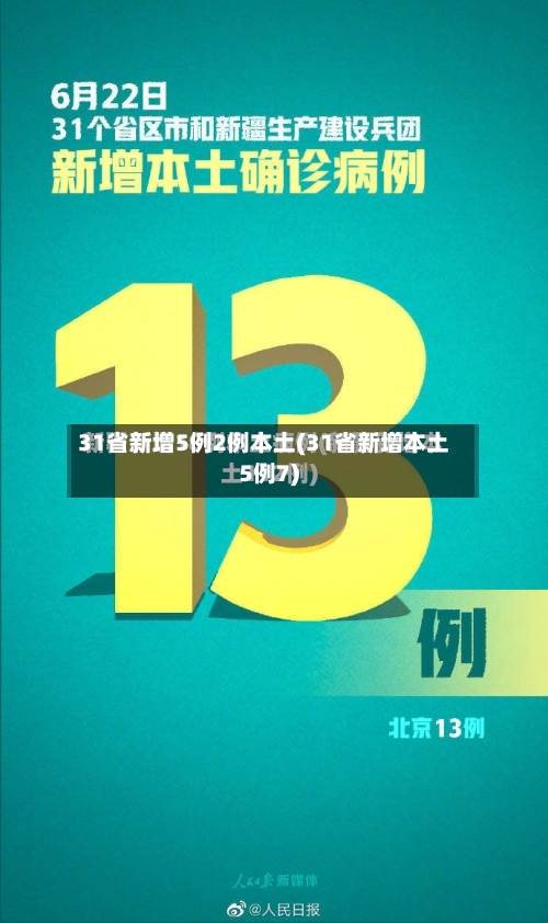 31省新增5例2例本土(31省新增本土5例7)-第2张图片
