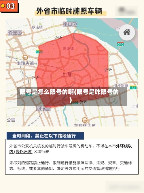 限号是怎么限号的啊(限号是咋限号的)-第2张图片