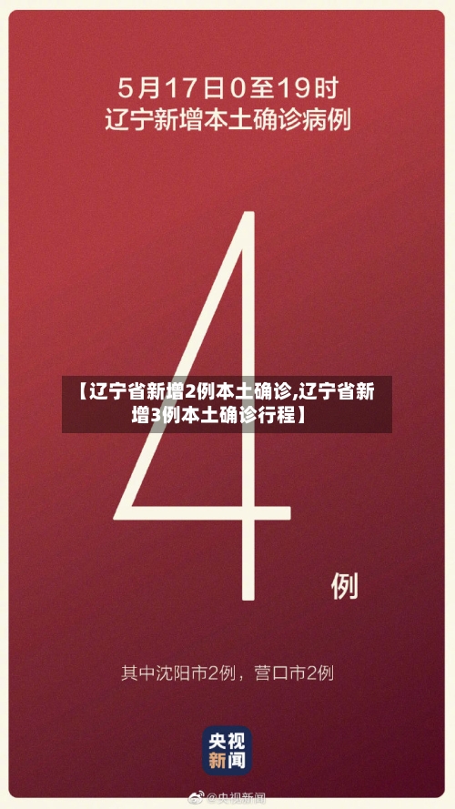 【辽宁省新增2例本土确诊,辽宁省新增3例本土确诊行程】-第2张图片
