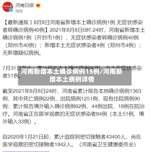 河南新增本土确诊病例15例/河南新增本土病例详情