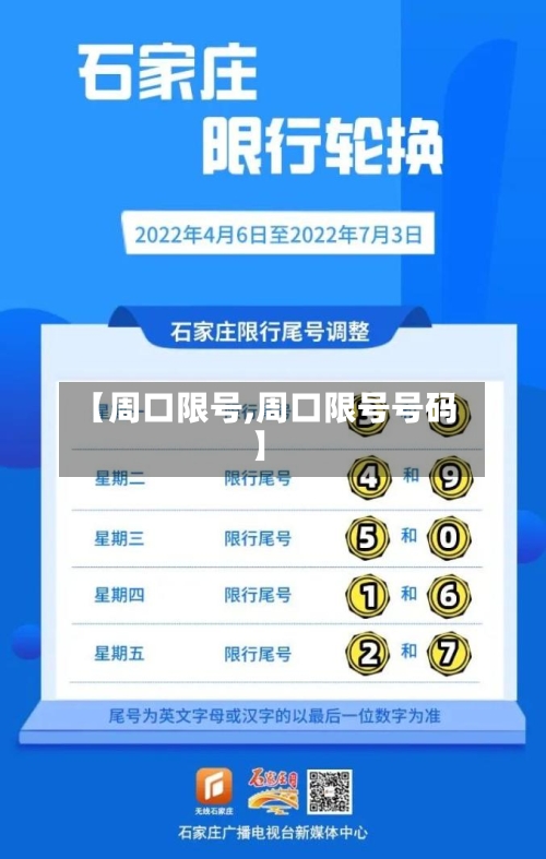【周口限号,周口限号号码】