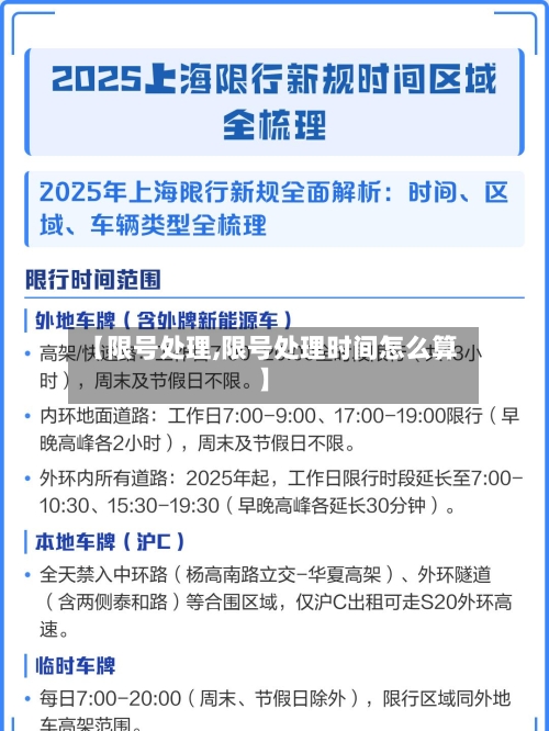 【限号处理,限号处理时间怎么算】-第2张图片
