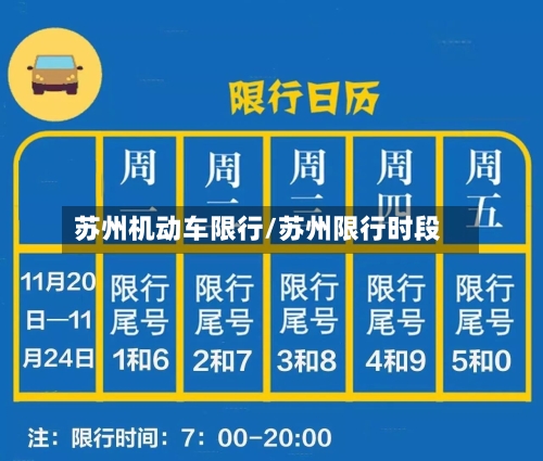 苏州机动车限行/苏州限行时段-第2张图片