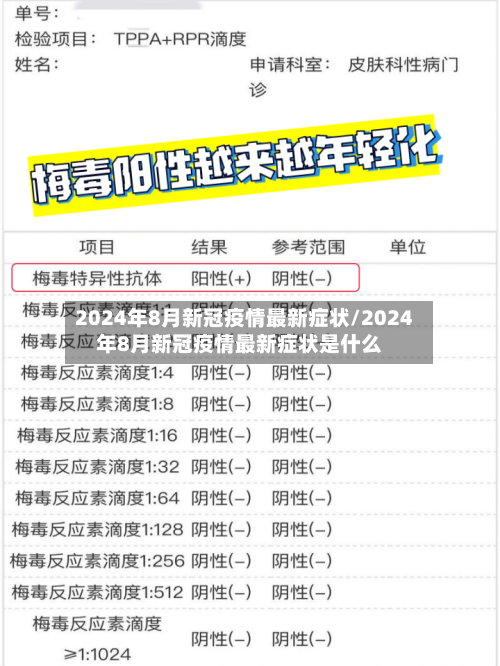 2024年8月新冠疫情最新症状/2024年8月新冠疫情最新症状是什么