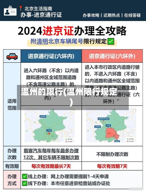 温州的限行(温州限行规定)