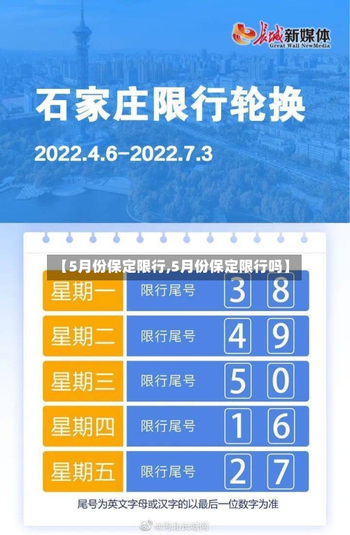 【5月份保定限行,5月份保定限行吗】-第2张图片