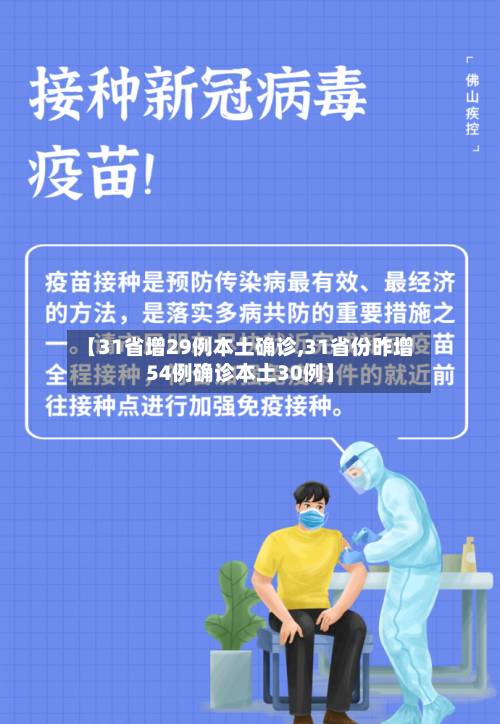 【31省增29例本土确诊,31省份昨增54例确诊本土30例】-第2张图片