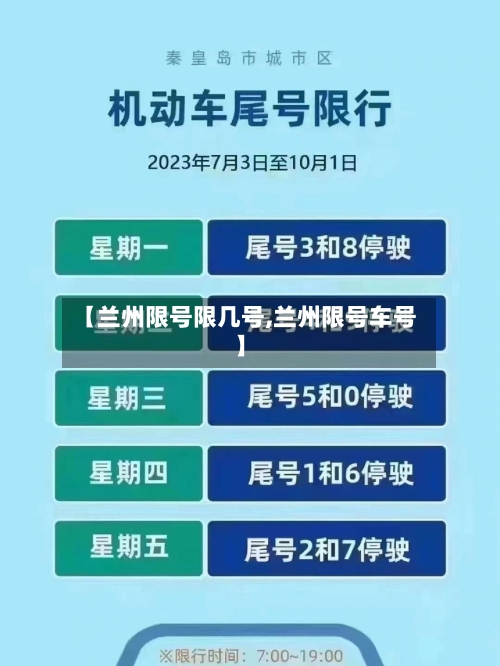 【兰州限号限几号,兰州限号车号】