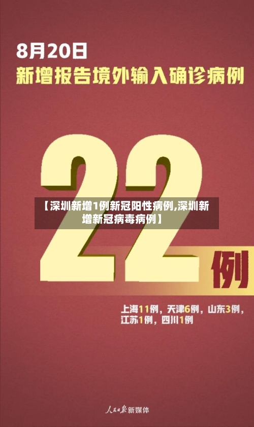 【深圳新增1例新冠阳性病例,深圳新增新冠病毒病例】-第3张图片