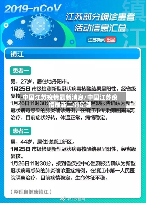 中国江苏疫情最新消息/中国江苏疫情最新二例是哪