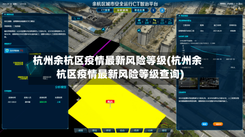 杭州余杭区疫情最新风险等级(杭州余杭区疫情最新风险等级查询)-第3张图片