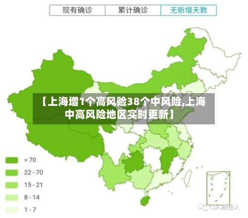 【上海增1个高风险38个中风险,上海中高风险地区实时更新】-第2张图片