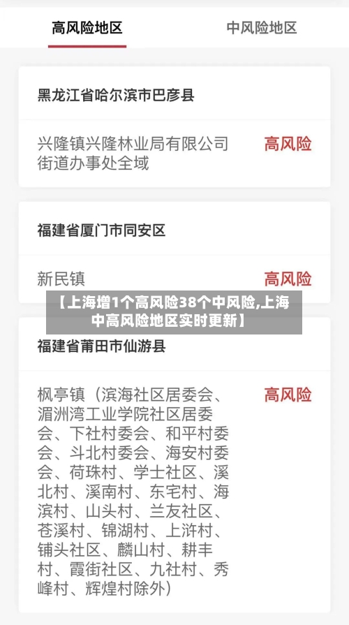 【上海增1个高风险38个中风险,上海中高风险地区实时更新】