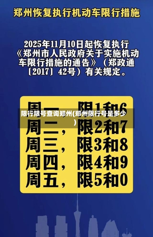 限行限号查询郑州(郑州限行号是多少)-第2张图片