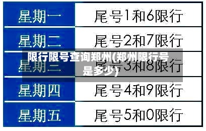 限行限号查询郑州(郑州限行号是多少)