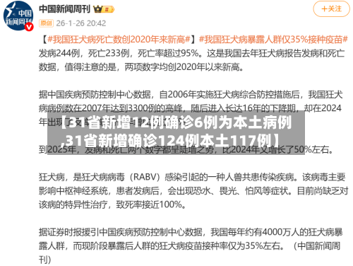 【31省新增12例确诊6例为本土病例,31省新增确诊124例本土117例】