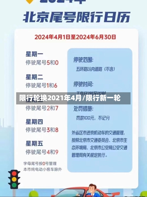 限行轮换2021年4月/限行新一轮-第2张图片