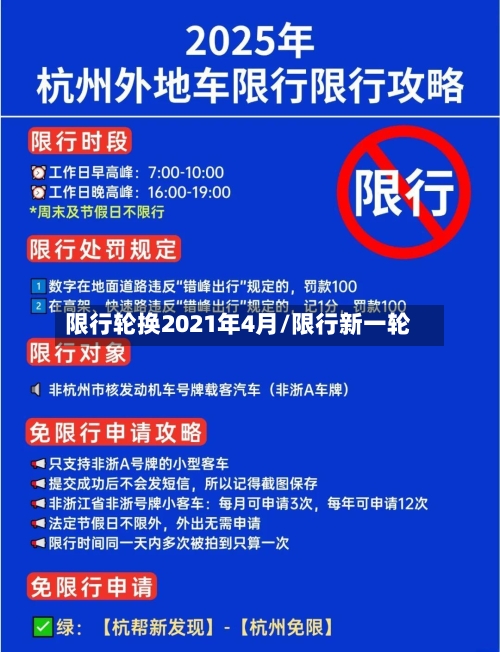 限行轮换2021年4月/限行新一轮