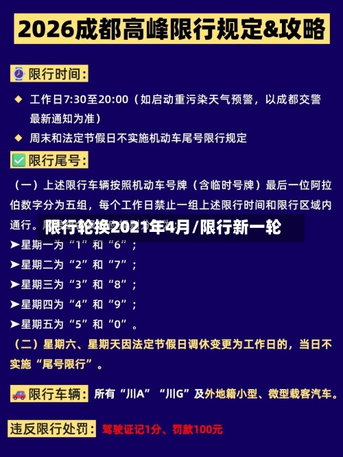 限行轮换2021年4月/限行新一轮-第3张图片
