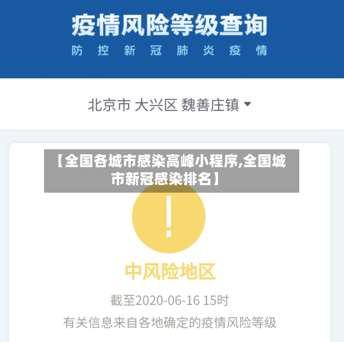 【全国各城市感染高峰小程序,全国城市新冠感染排名】