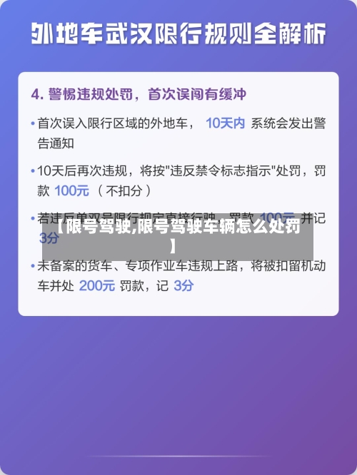 【限号驾驶,限号驾驶车辆怎么处罚】-第2张图片