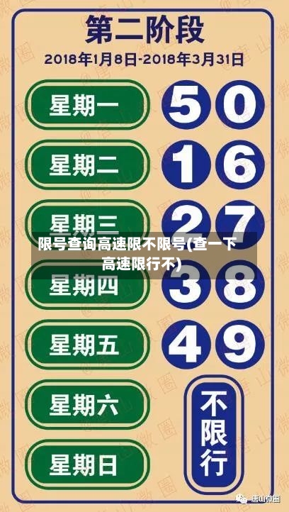 限号查询高速限不限号(查一下高速限行不)-第2张图片