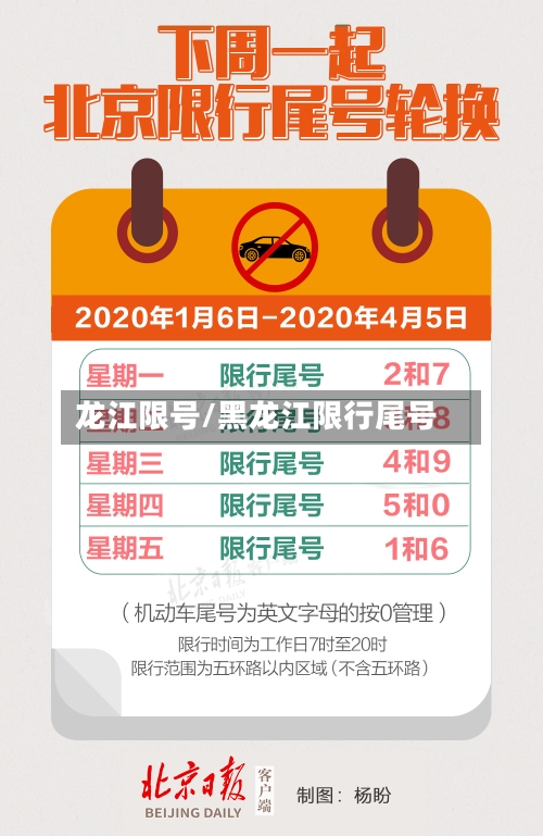 龙江限号/黑龙江限行尾号