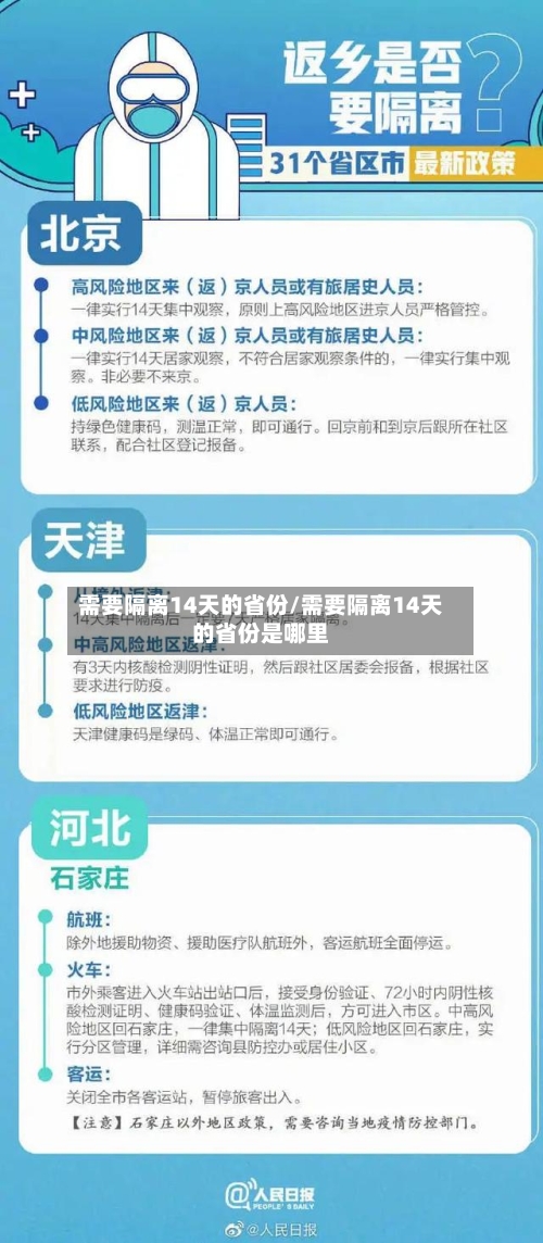 需要隔离14天的省份/需要隔离14天的省份是哪里