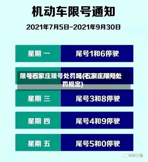 限号石家庄限号处罚吗(石家庄限号处罚规定)-第2张图片
