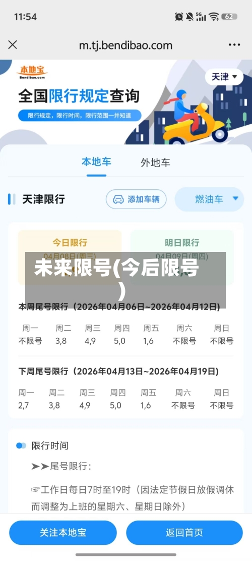 未来限号(今后限号)