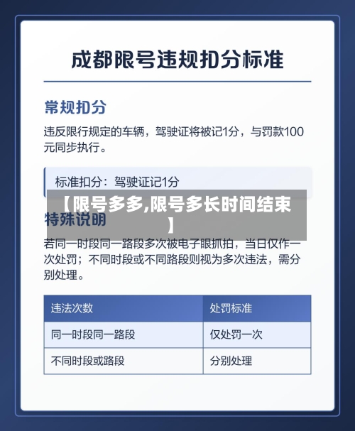 【限号多多,限号多长时间结束】